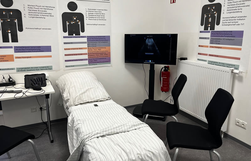 POCUS-Kurs, Point-of-Care-Ultrasound